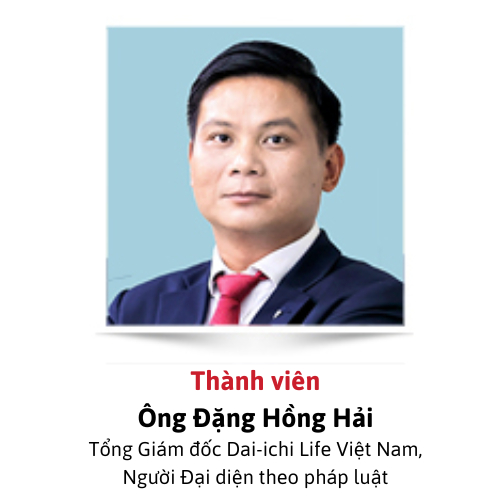 V. Hội đồng thành viên